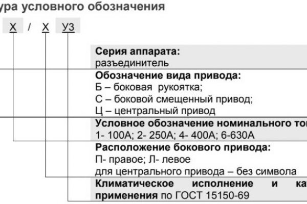 Кракен официальная ссылка зеркало